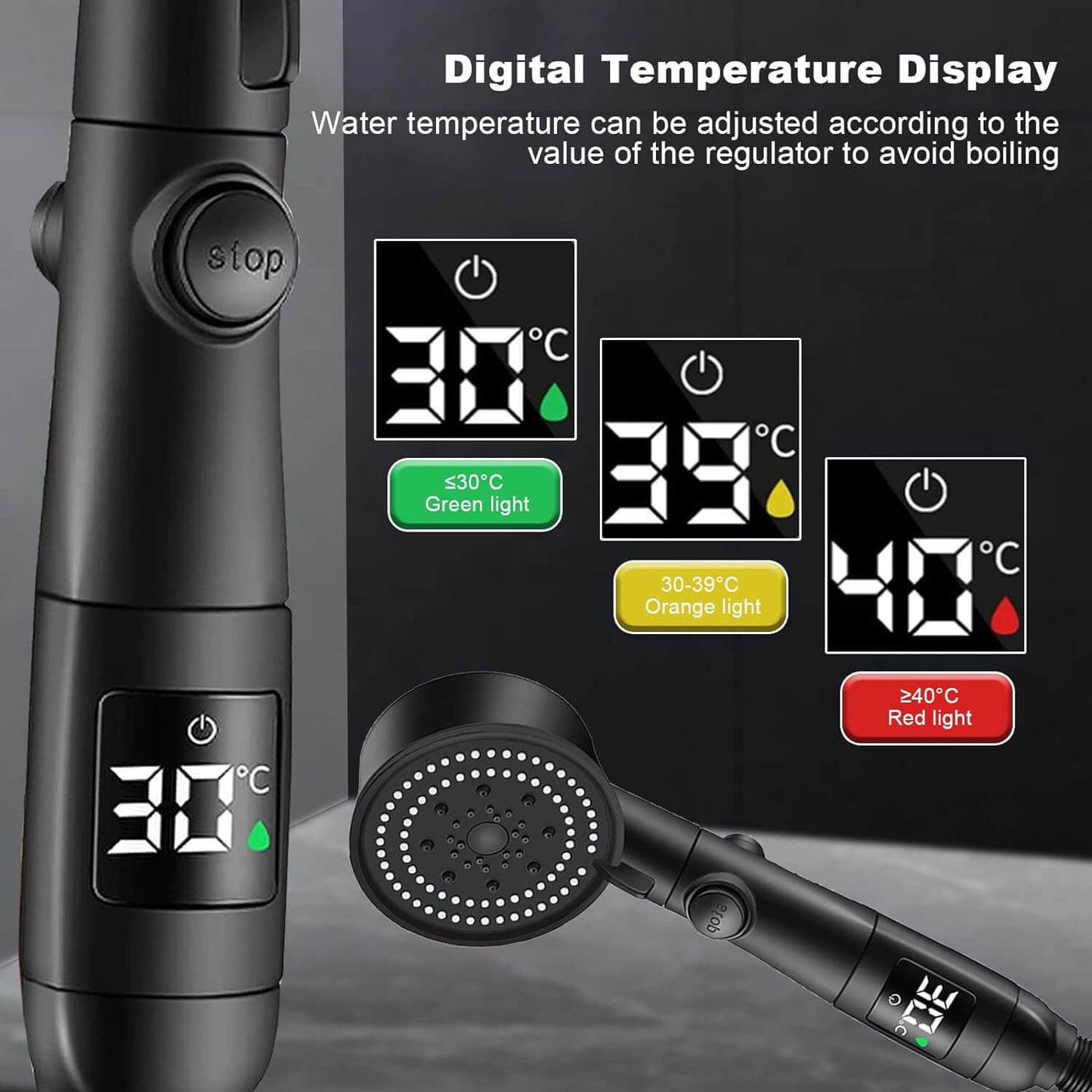 LuxShower® 5 Settings High-Pressure Shower with Intelligent LED Temperature Display