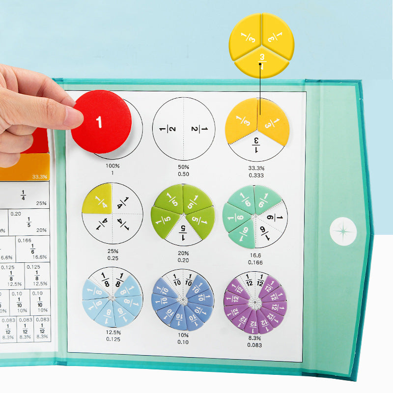 Magnetic Fraction Disk Demonstrator