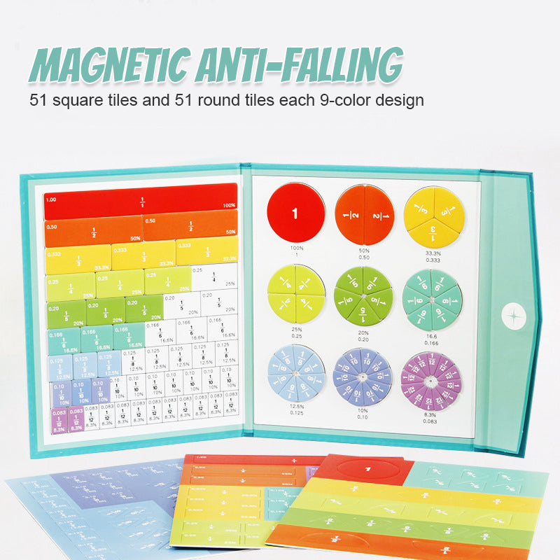 Magnetic Fraction Disk Demonstrator