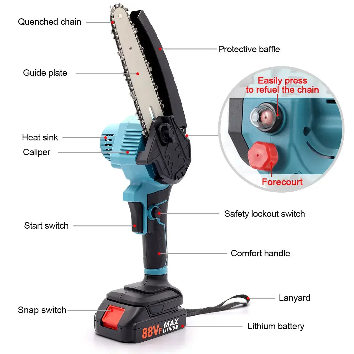 Mini Upgraded Cordless Chainsaw