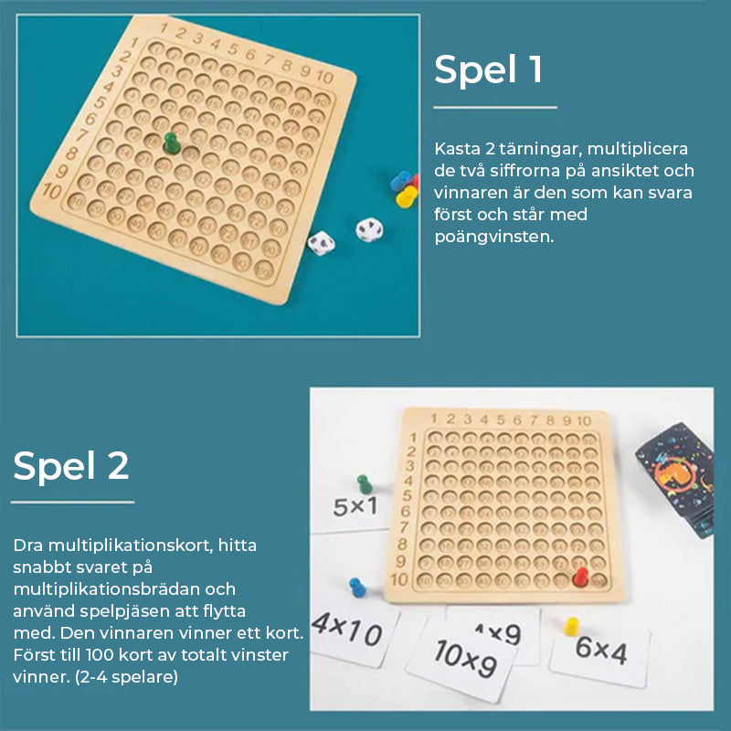 Montessori Multiplication Board Game in Wood