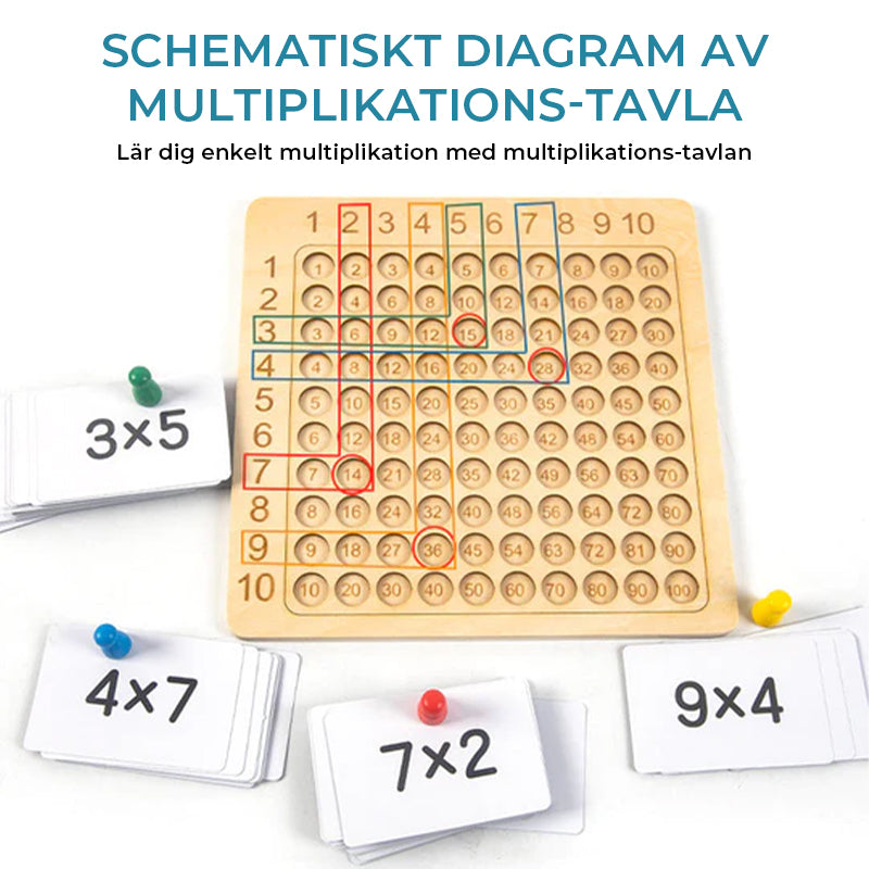 Montessori Multiplication Board Game in Wood