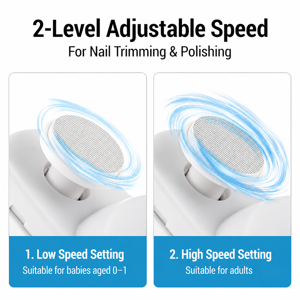 Nail Care | Nail Clipper | 3-in-1 Cutting Filing Polishing | NailEase