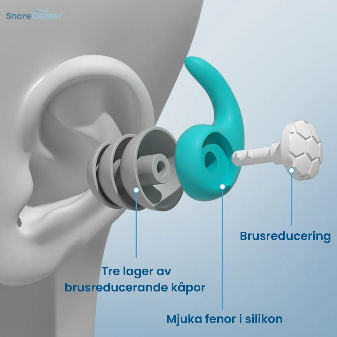 Noise-Canceling Earplugs - For Snoring