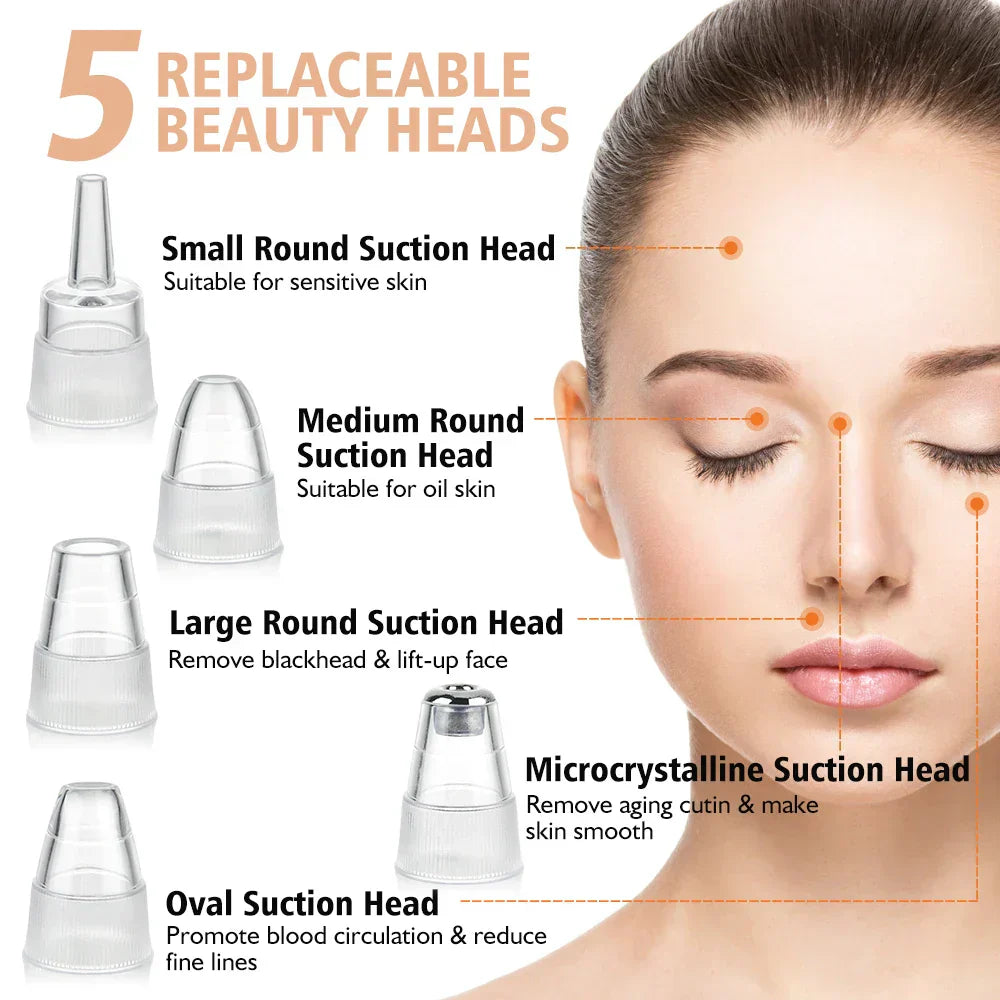 PoreRemover: Rechargeable Smart Blackhead and Whitehead Pore Remover Kit