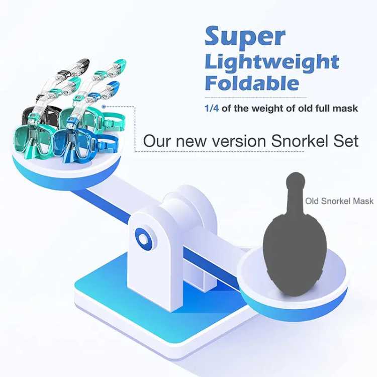 ProDive Foldable Snorkel Mask with 180° View for Watersports