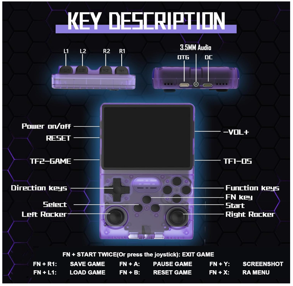 R36S Retro Game Console - 128GB - Over 20,000 Games