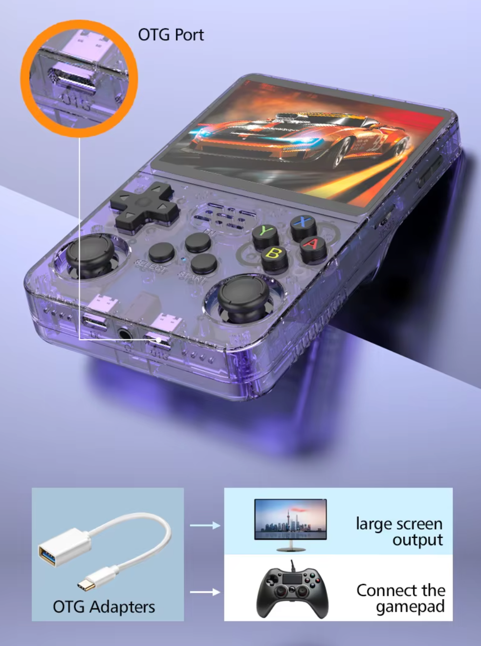 R36S Retro Game Console - 128GB - Over 20,000 Games