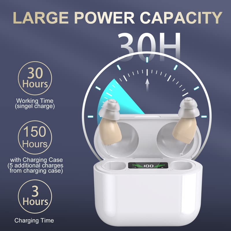 Rechargeable Hearing Aids - Intelligent Sound Amplification