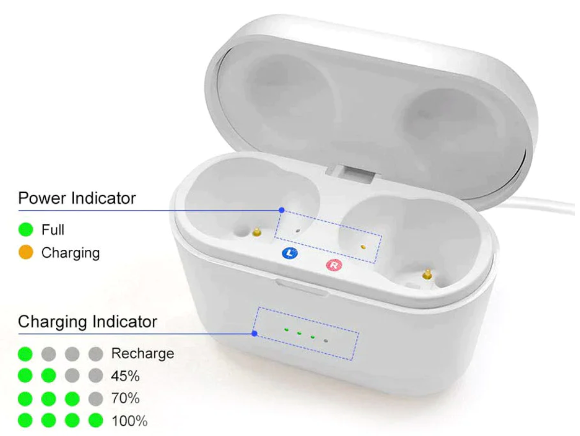 Rechargeable Invisible Hearing Aids for Men and Women