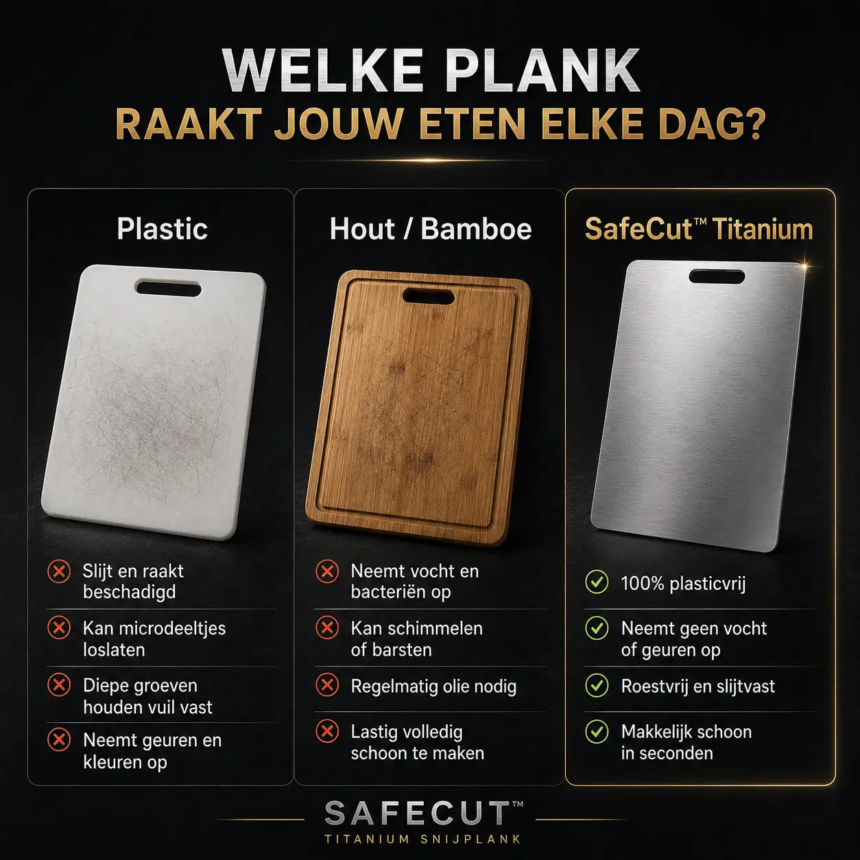 SafeCut™ 100% Titanium Cutting Board – Plastic-Free Cutting Without Microplastics, Odors, or Stains