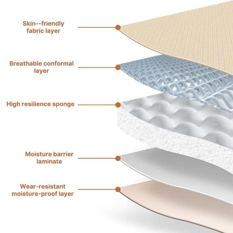 Self-Inflating Camping Sleeping Pad