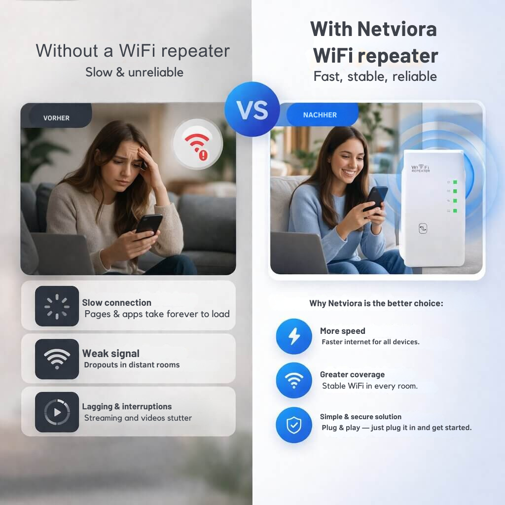 Signal Booster | More Range | Easy Plug and Play Setup | WiFiora