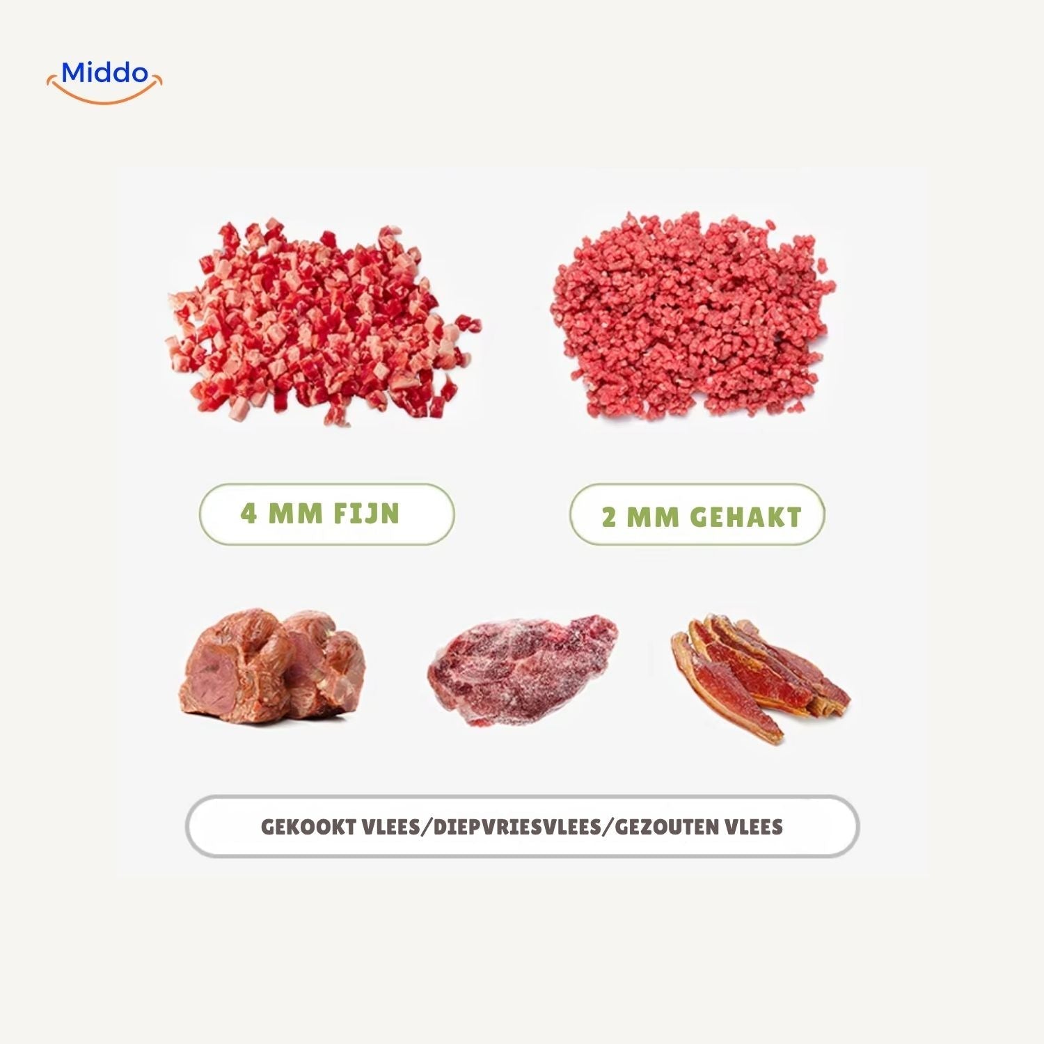 Slicora™ Meat Slicing Set | Manual, Thin Slices & Multi-Function