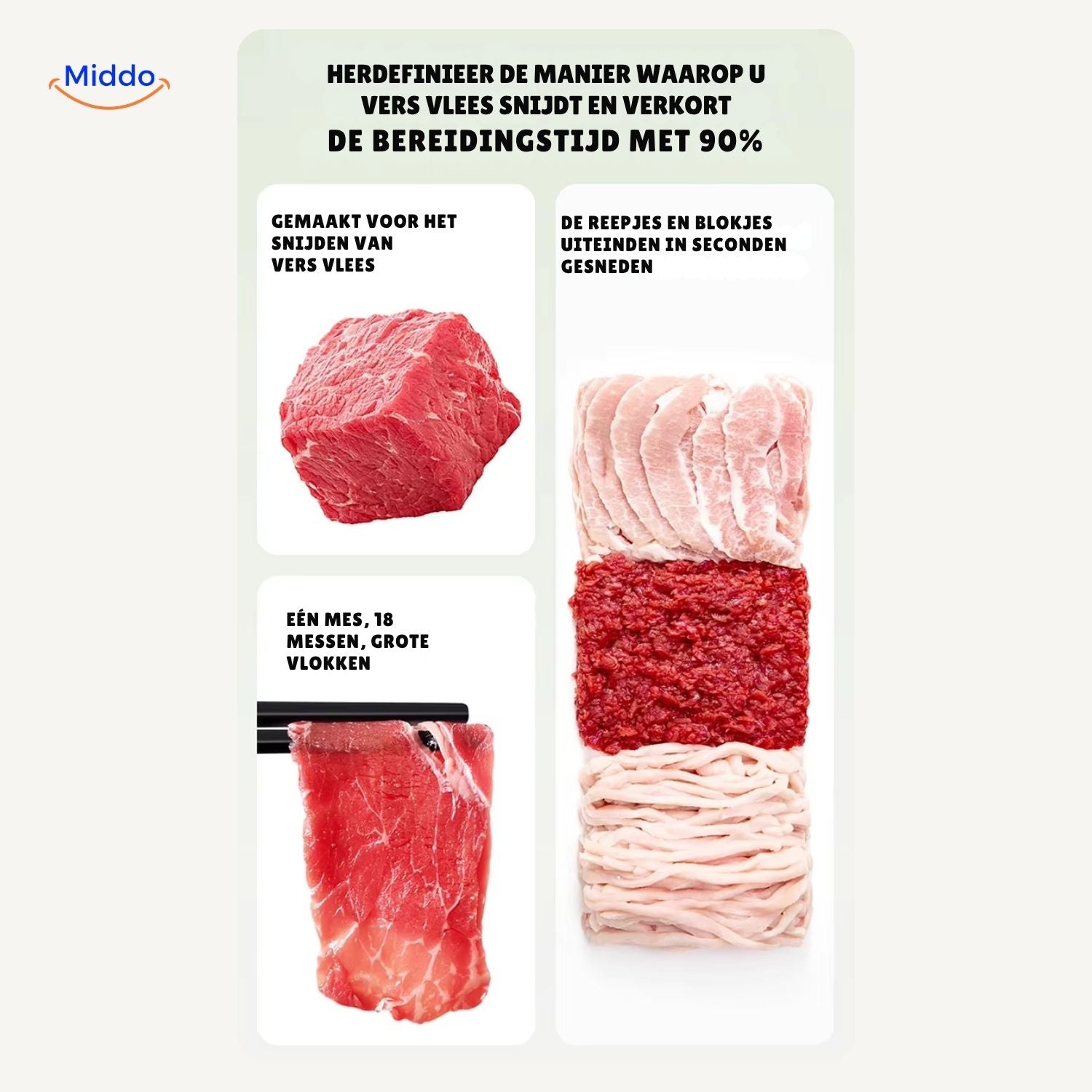 Slicora™ Meat Slicing Set | Manual, Thin Slices & Multi-Function