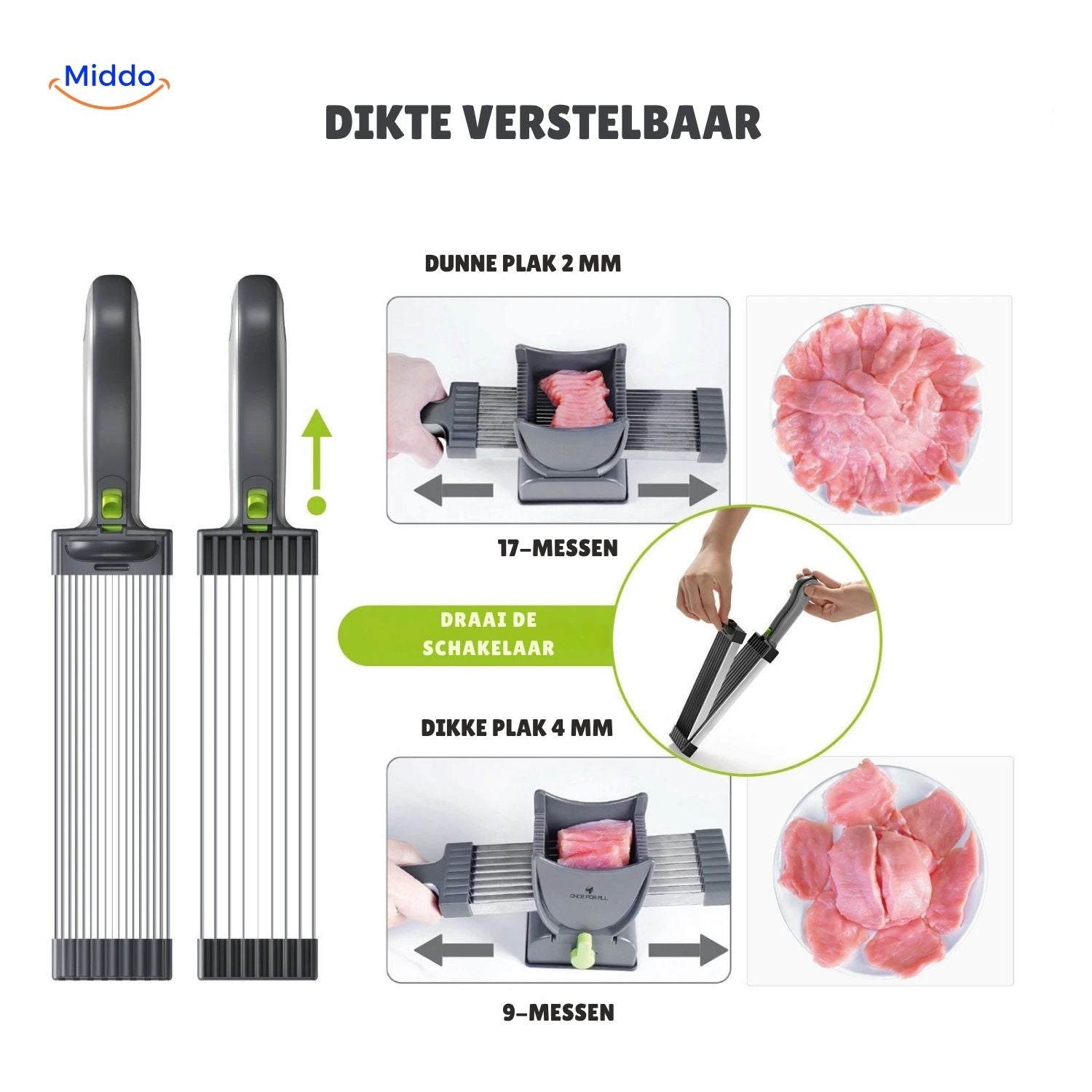 Slicora™ Meat Slicing Set | Manual, Thin Slices & Multi-Function
