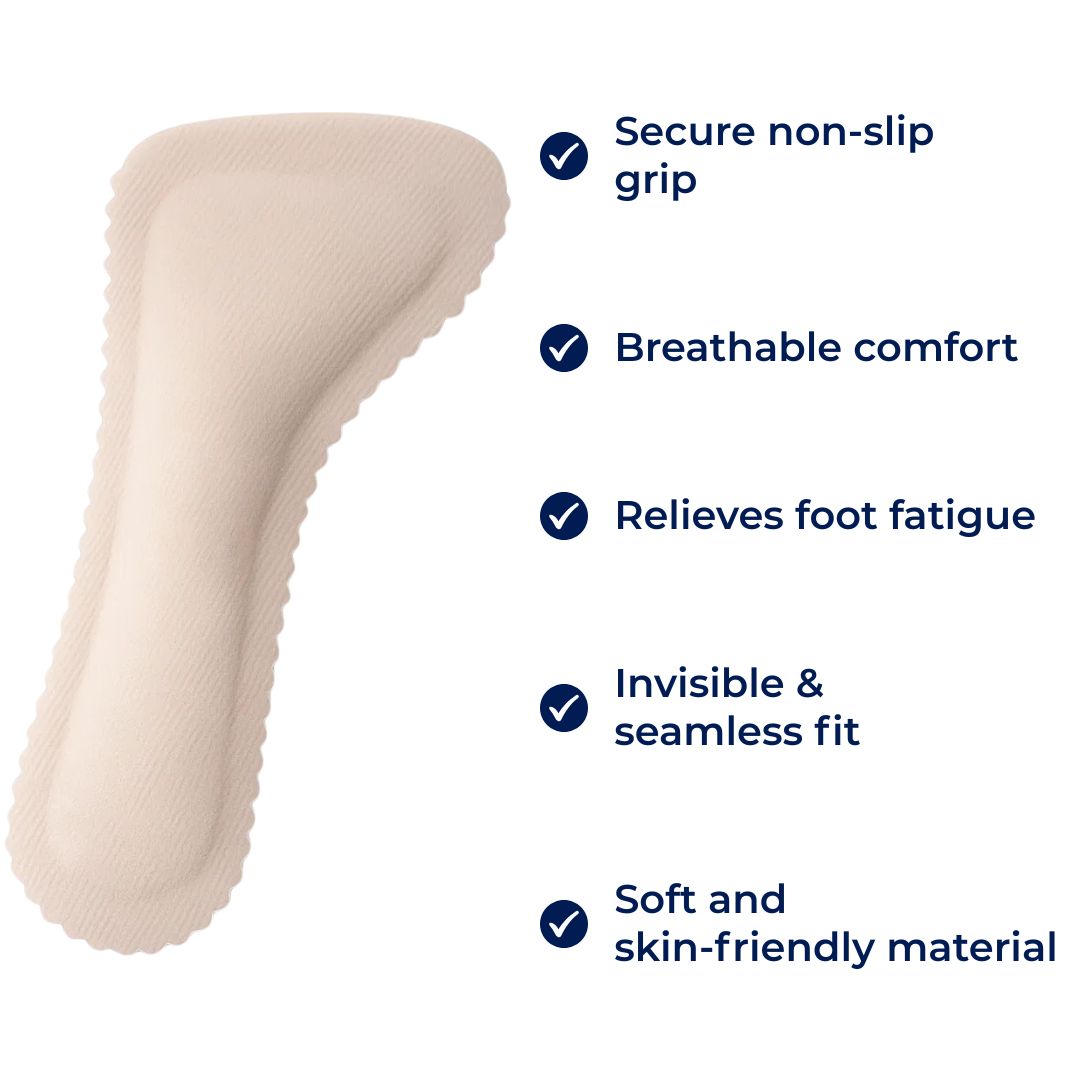 StrideSafe | Cushion Insoles for Sandals – Non-Slip Grip – Breathable Comfort – Foot Fatigue Relief SusanSmith