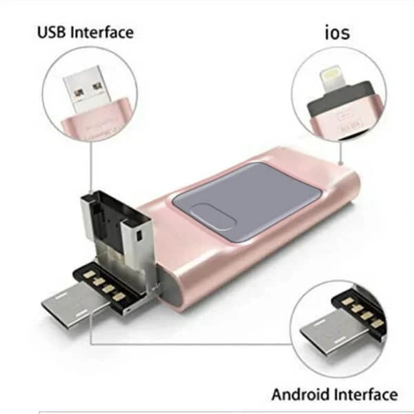 SusanSmith | 4-in-1 USB Stick | High-Speed Data Storage with Multiple Connections