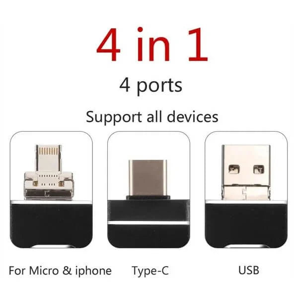 SusanSmith | 4-in-1 USB Stick | High-Speed Data Storage with Multiple Connections