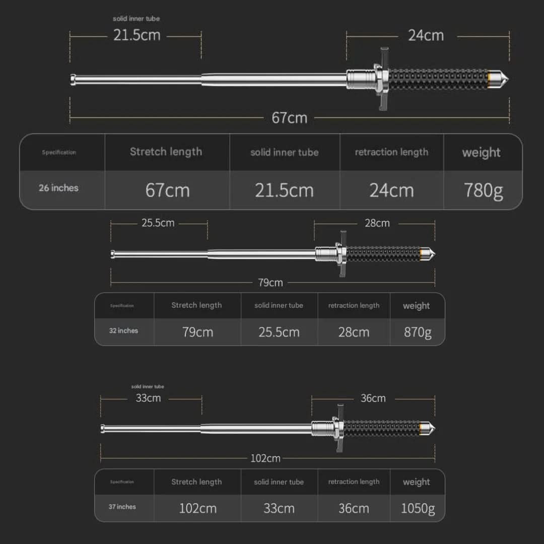 SusanSmith | Adjustable Trekking Pole with Secure Grip