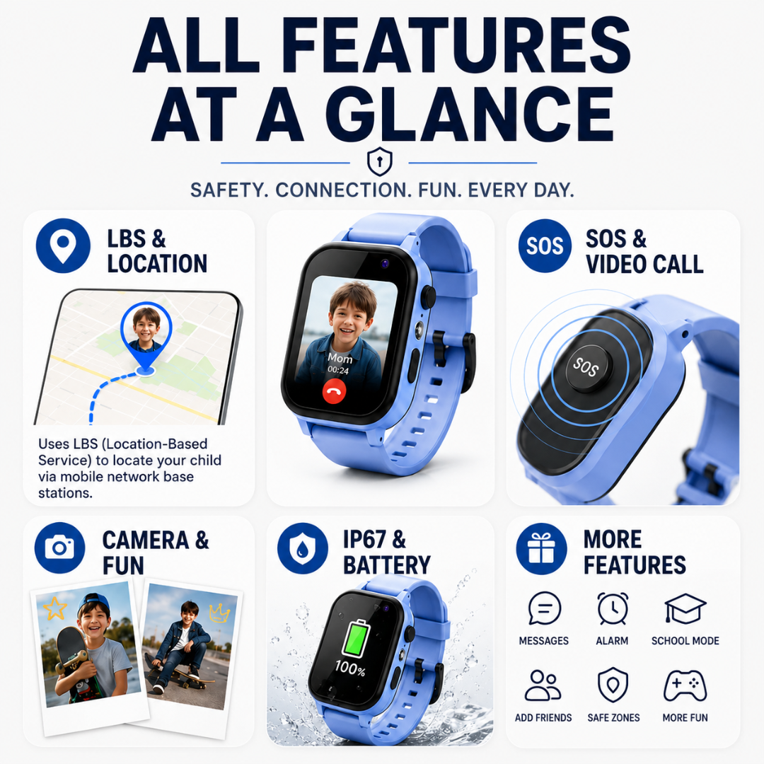 SusanSmith | Children's Smart LBS Watch
