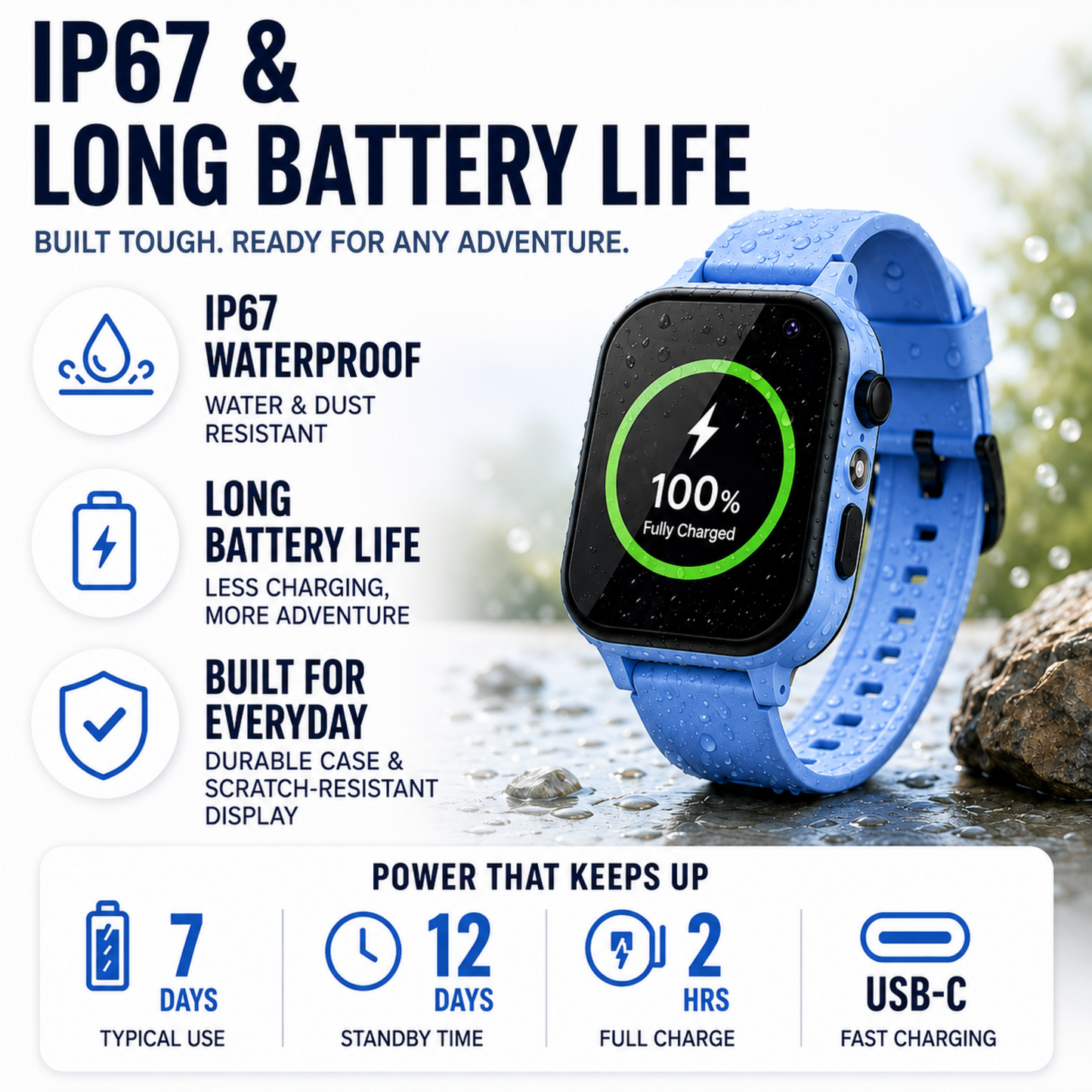 SusanSmith | Children's Smart LBS Watch