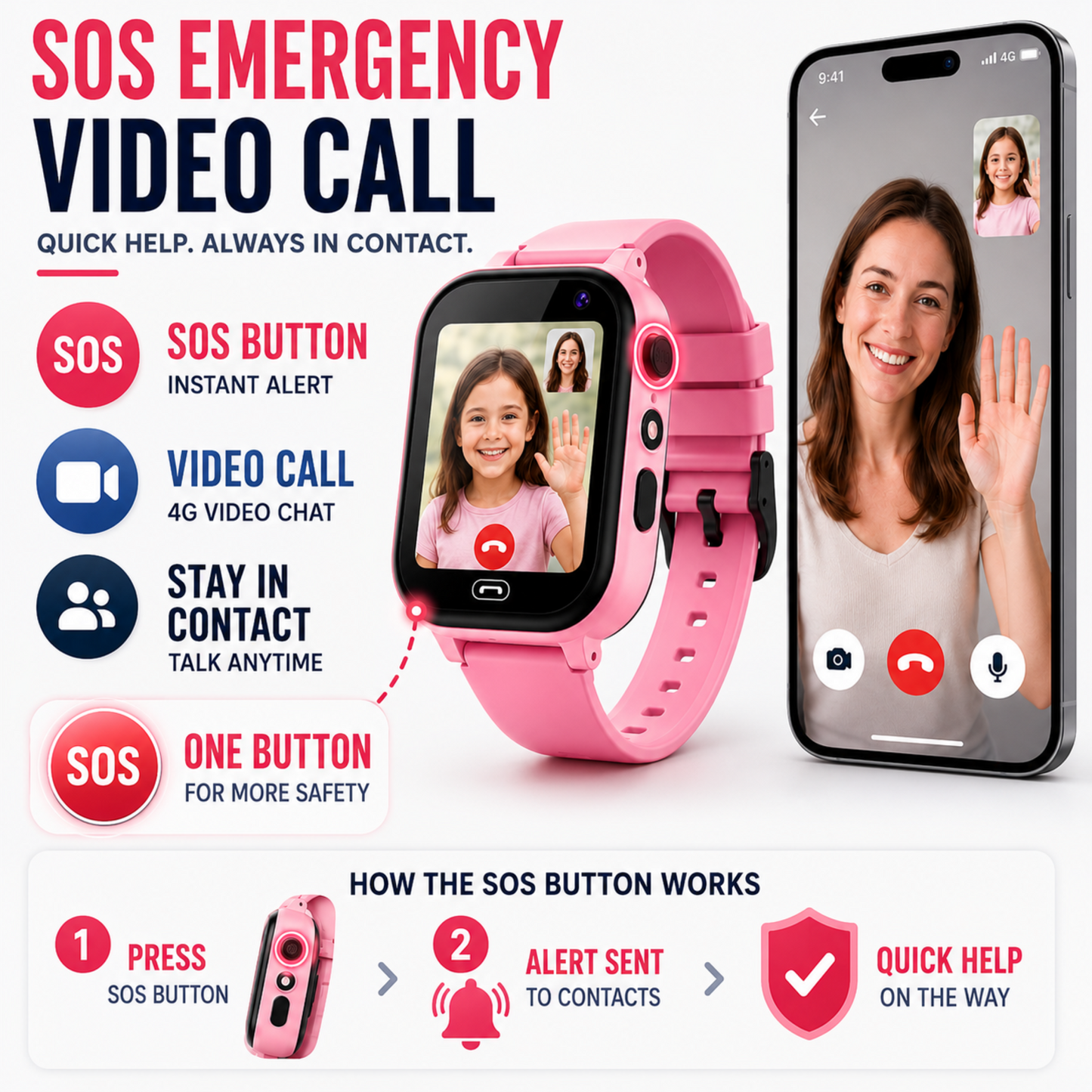 SusanSmith | Children's Smart LBS Watch