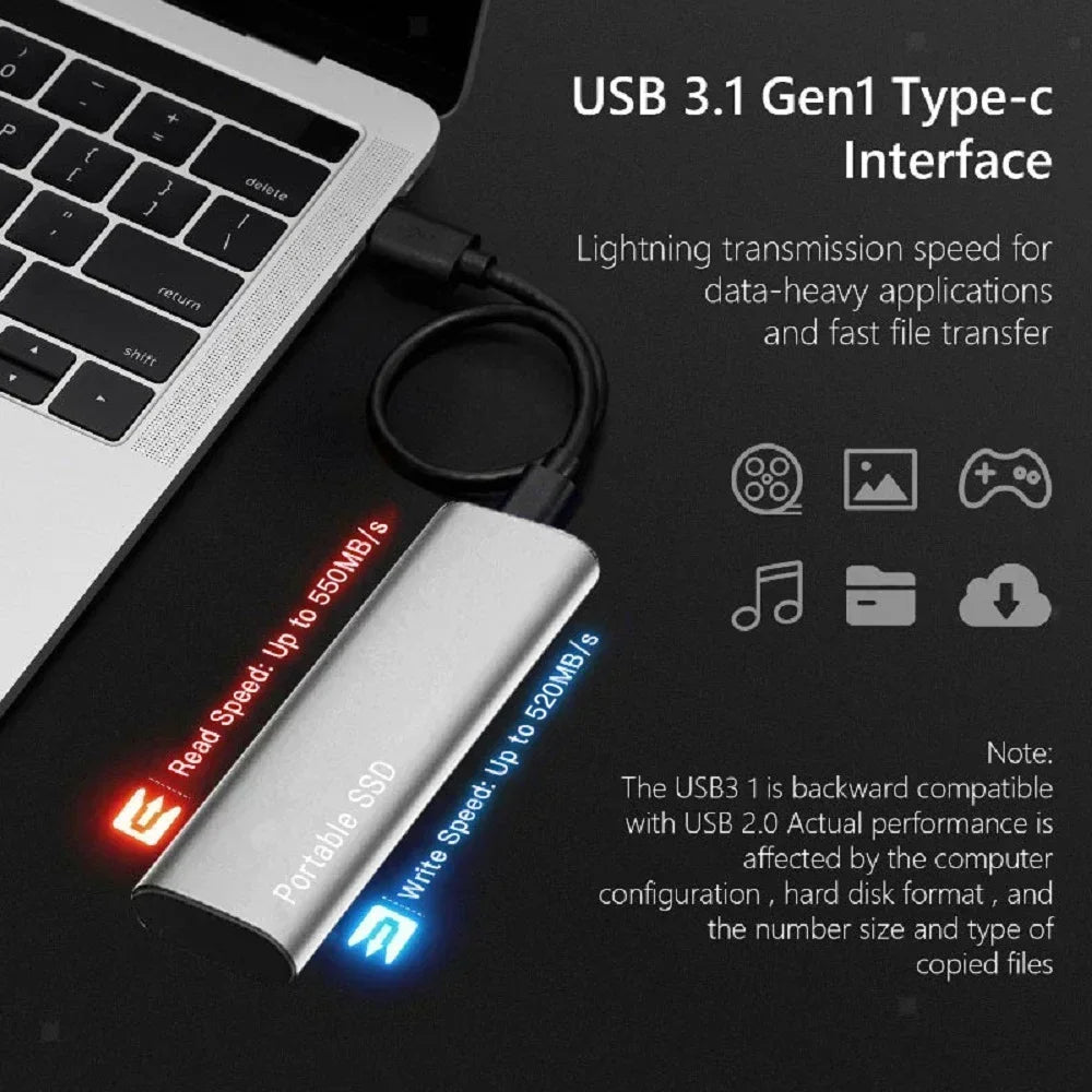 SusanSmith | External Portable SSD | High-Speed Solid State Drive | Black