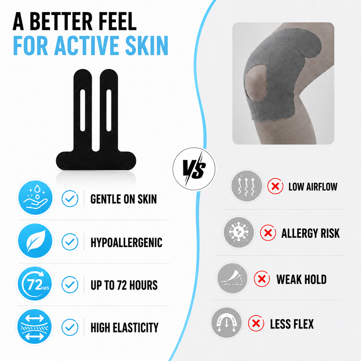 SusanSmith | Flexitape Elastic Breathable Kinesiology Knee Tape