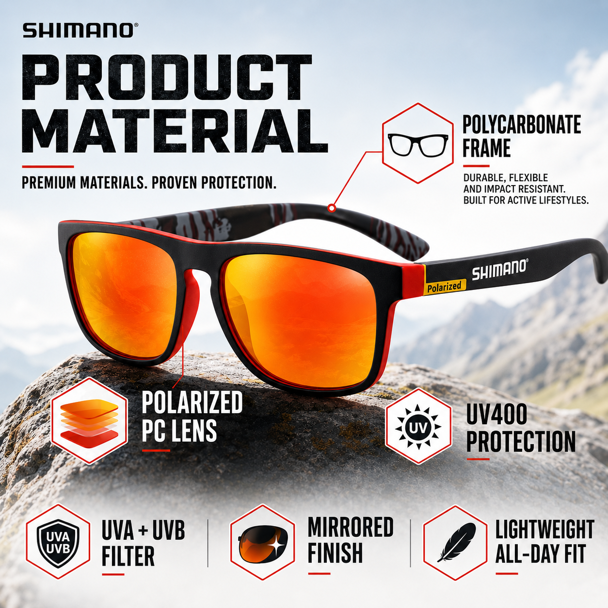 SusanSmith | Glarex Polarised Wraparound Outdoor Sunglasses