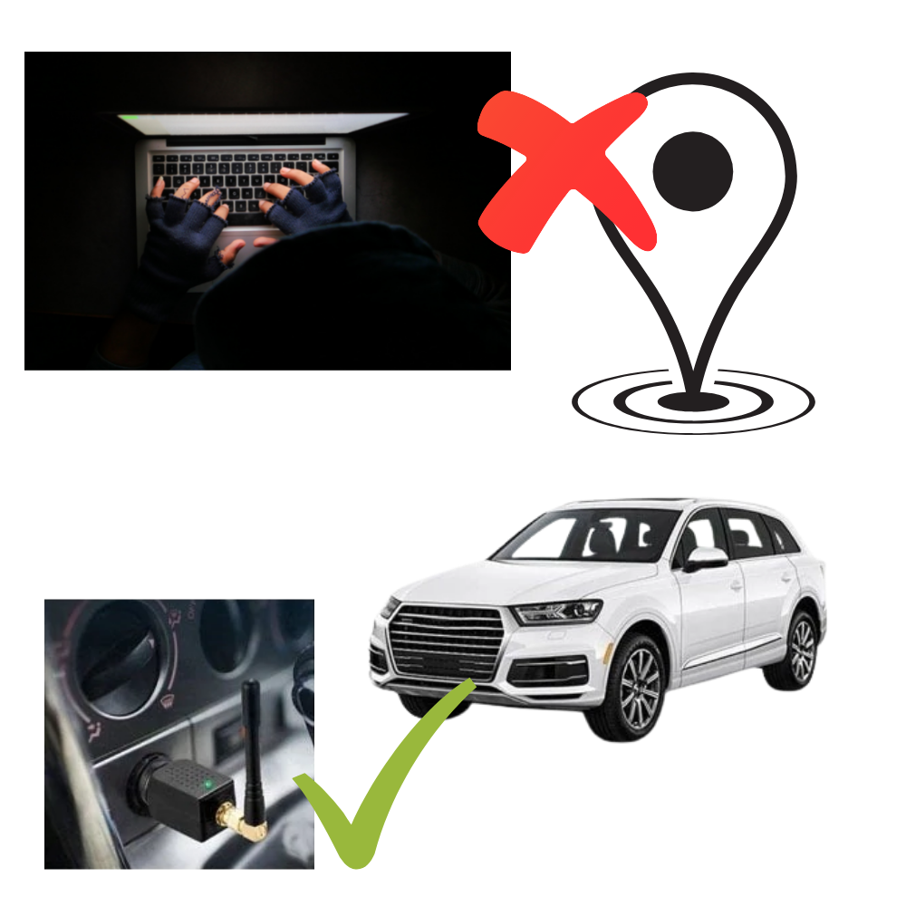 SusanSmith | GPS Signal Blocker for Vehicle Security - StealthGuard
