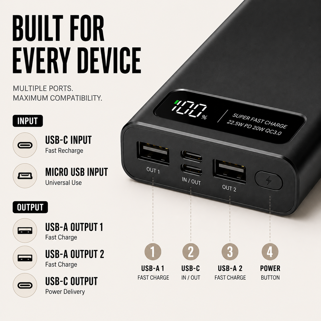 SusanSmith | Helios Charger