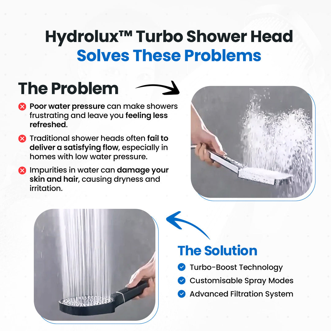 SusanSmith | High-Pressure Shower Head | Turbo-Boost Technology & Advanced Filtration for Healthier Skin and Hair