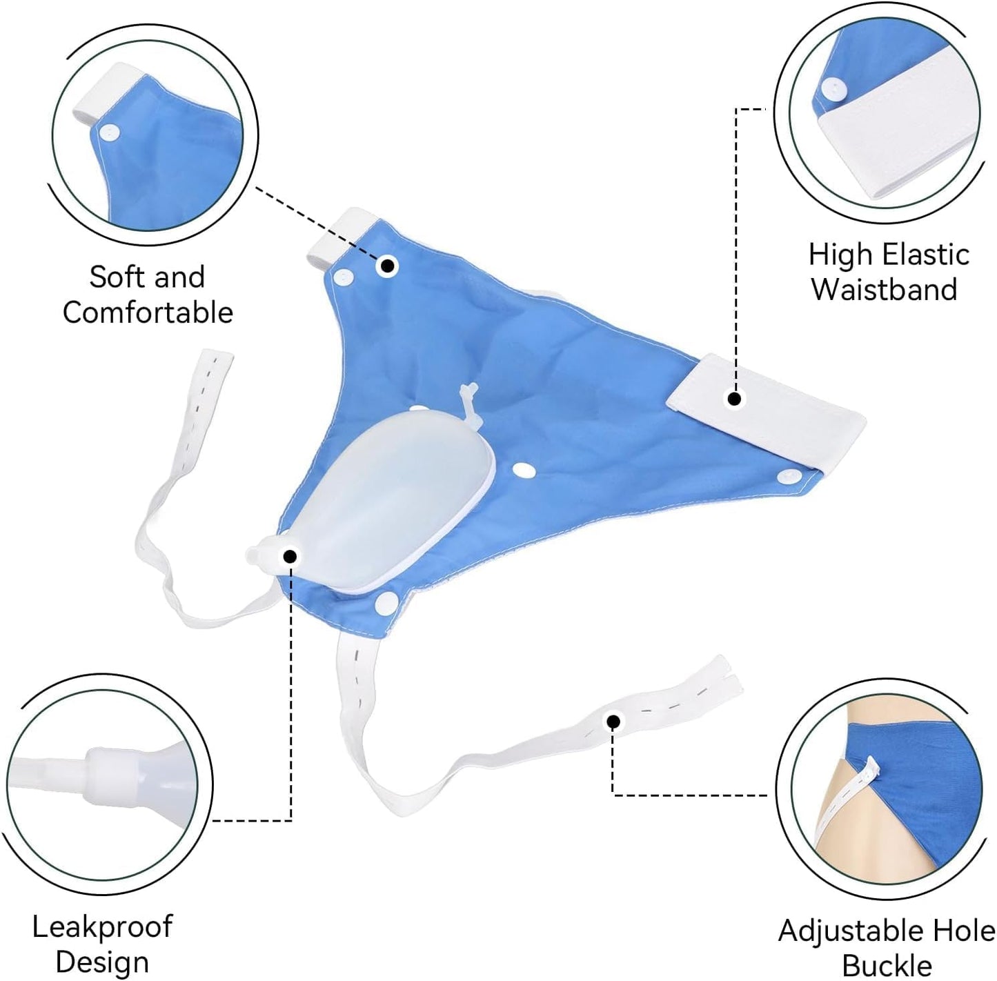 SusanSmith | Medical Grade Portable Reusable Urine Drainage Bag
