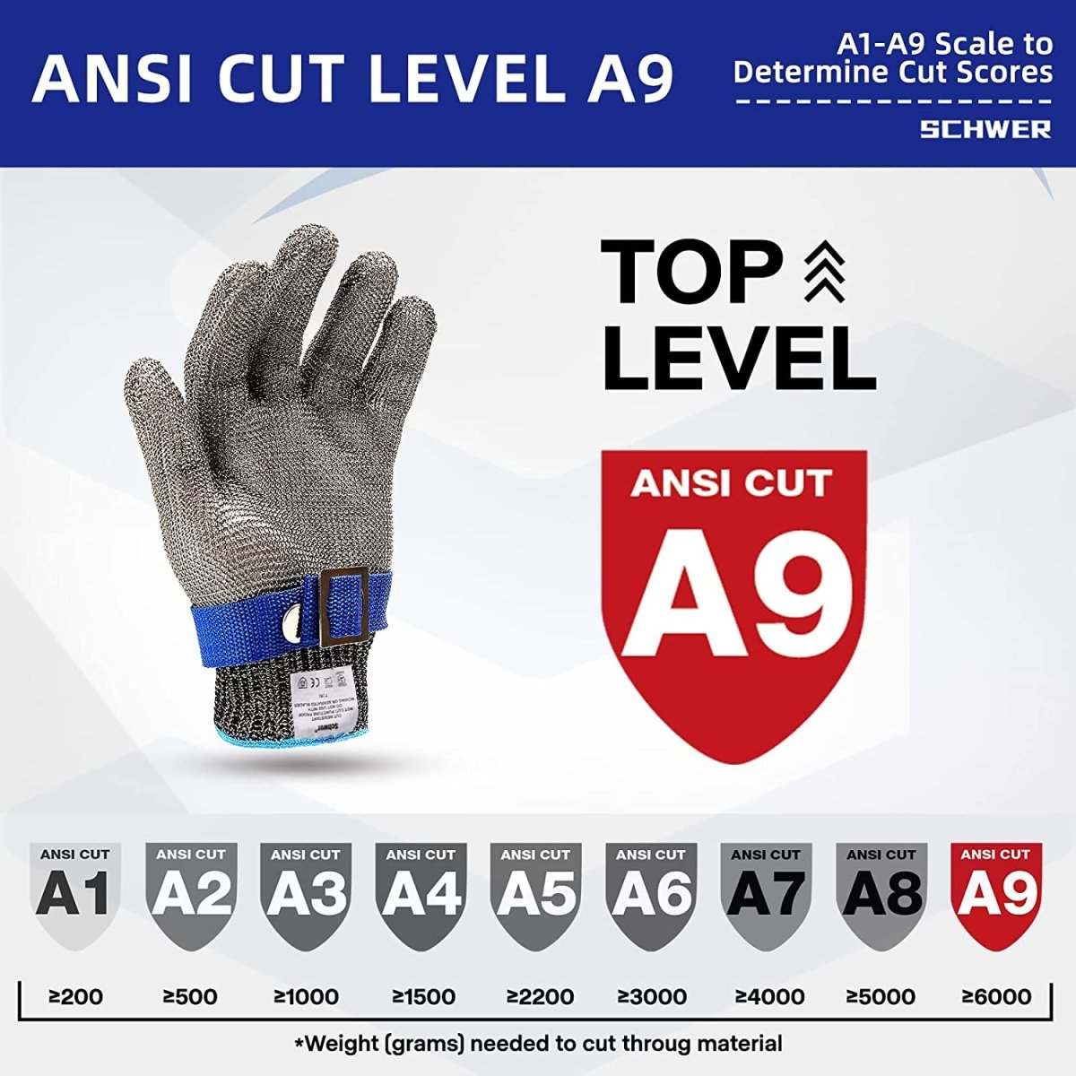 SusanSmith | METALMESH PRO – Stainless Steel Safety Gloves with Maximum Cut Resistance