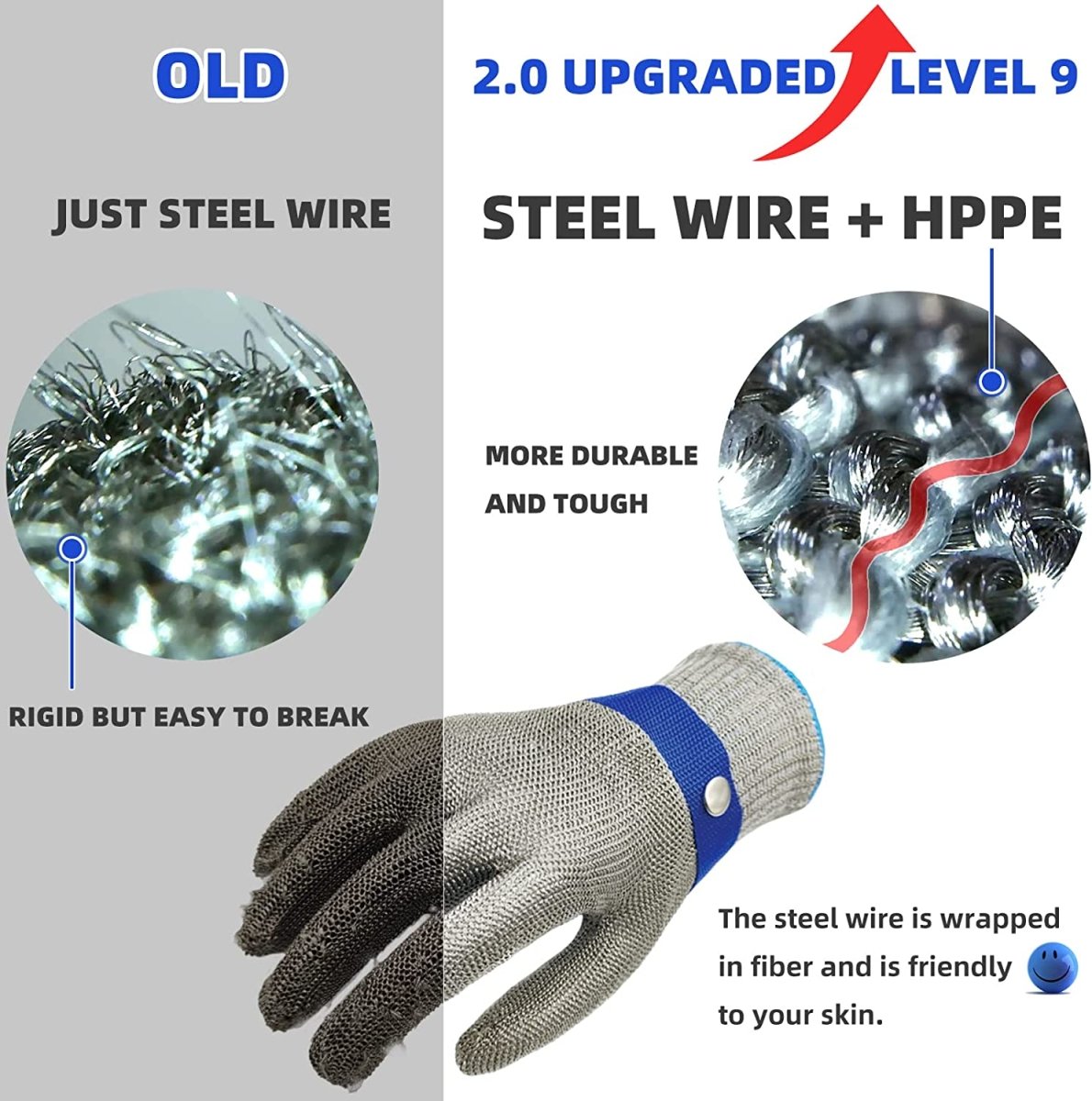 SusanSmith | METALMESH PRO – Stainless Steel Safety Gloves with Maximum Cut Resistance
