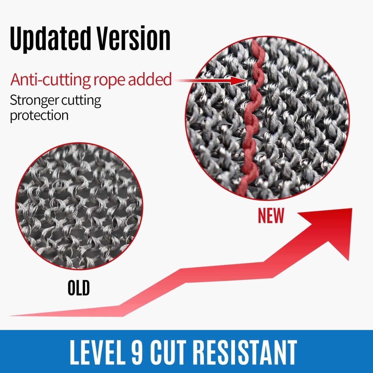 SusanSmith | METALMESH PRO – Stainless Steel Safety Gloves with Maximum Cut Resistance