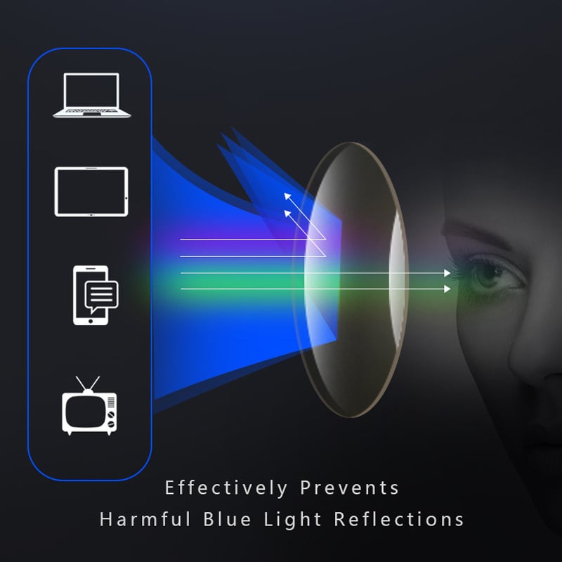 SusanSmith | Multifocal Reading Glasses | Ultralight Polycarbonate Frame