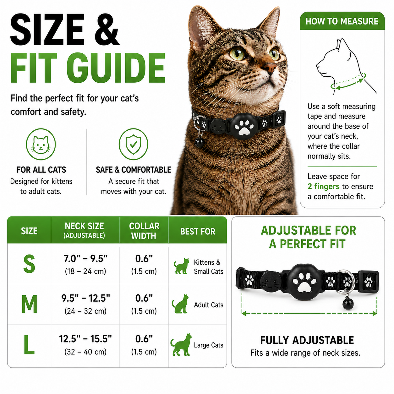 SusanSmith | Pawtrackr GPS-Enabled Adjustable Pet Collar