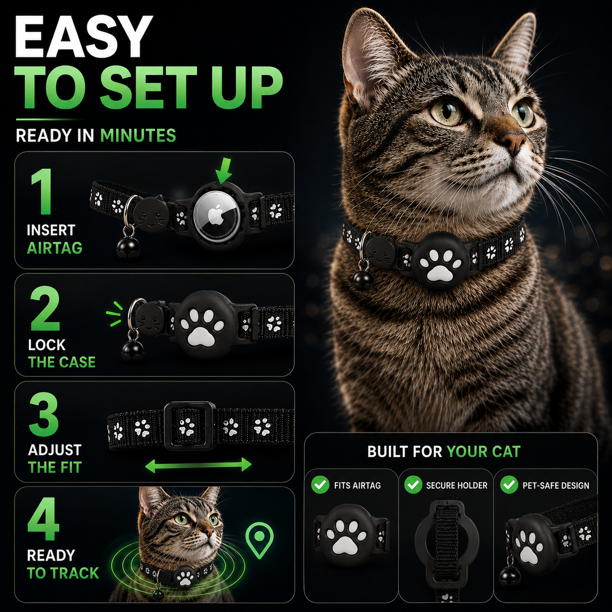 SusanSmith | Pawtrackr GPS-Enabled Adjustable Pet Collar