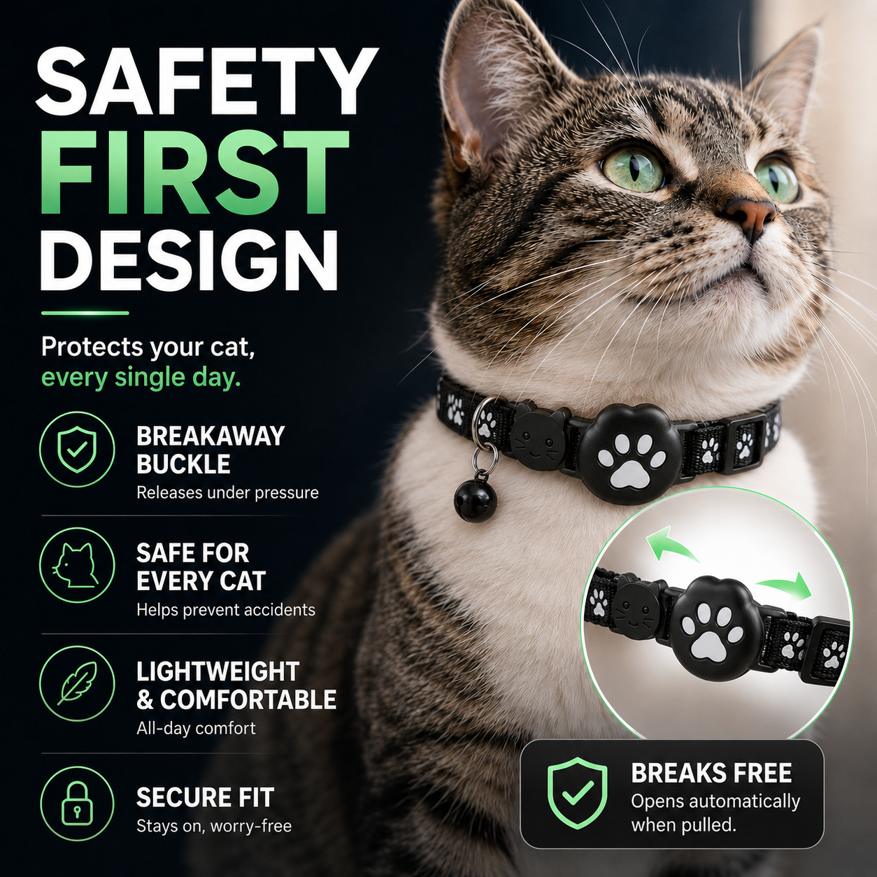 SusanSmith | Pawtrackr GPS-Enabled Adjustable Pet Collar