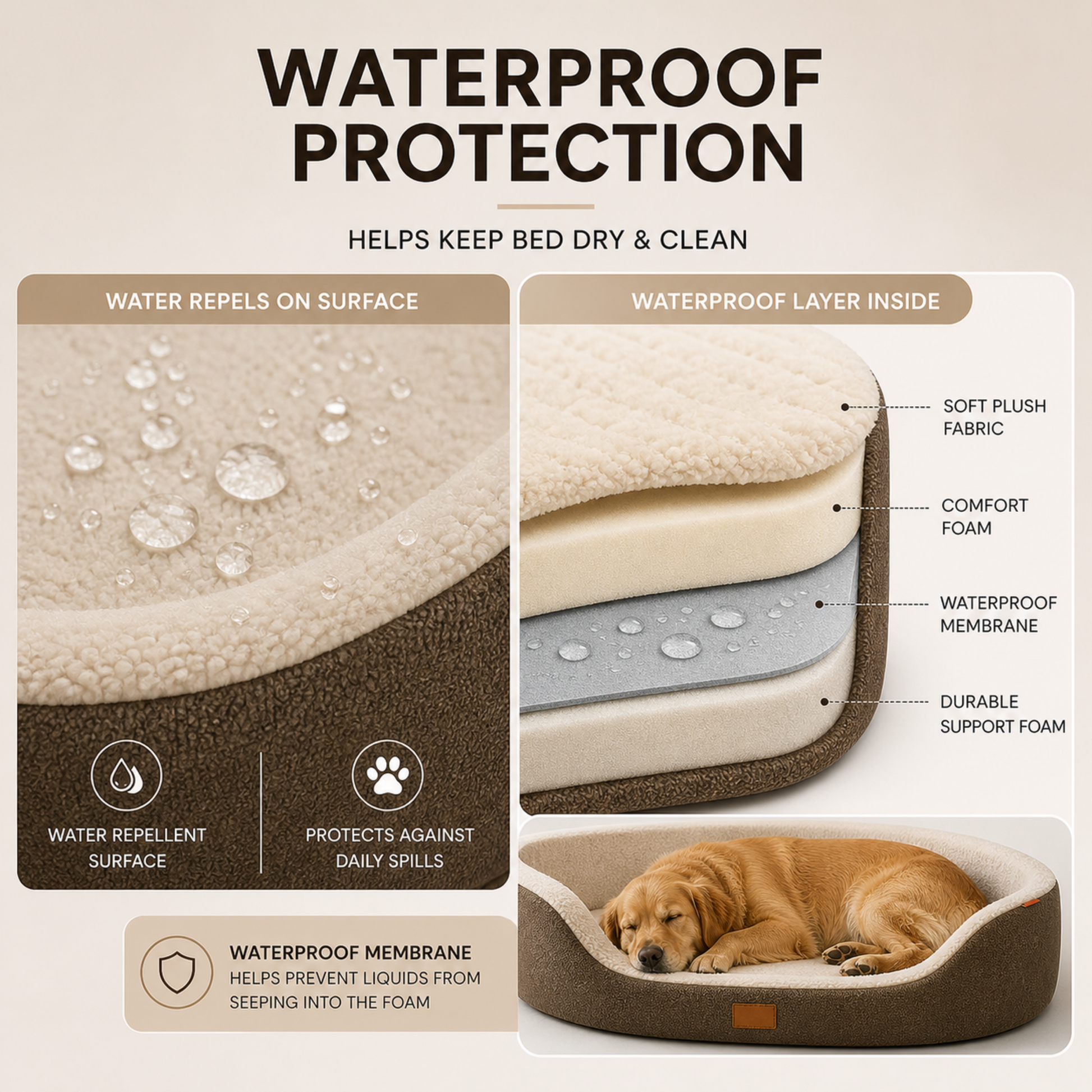 SusanSmith | Pawvello Orthopedic Couch-Style Pet Bed