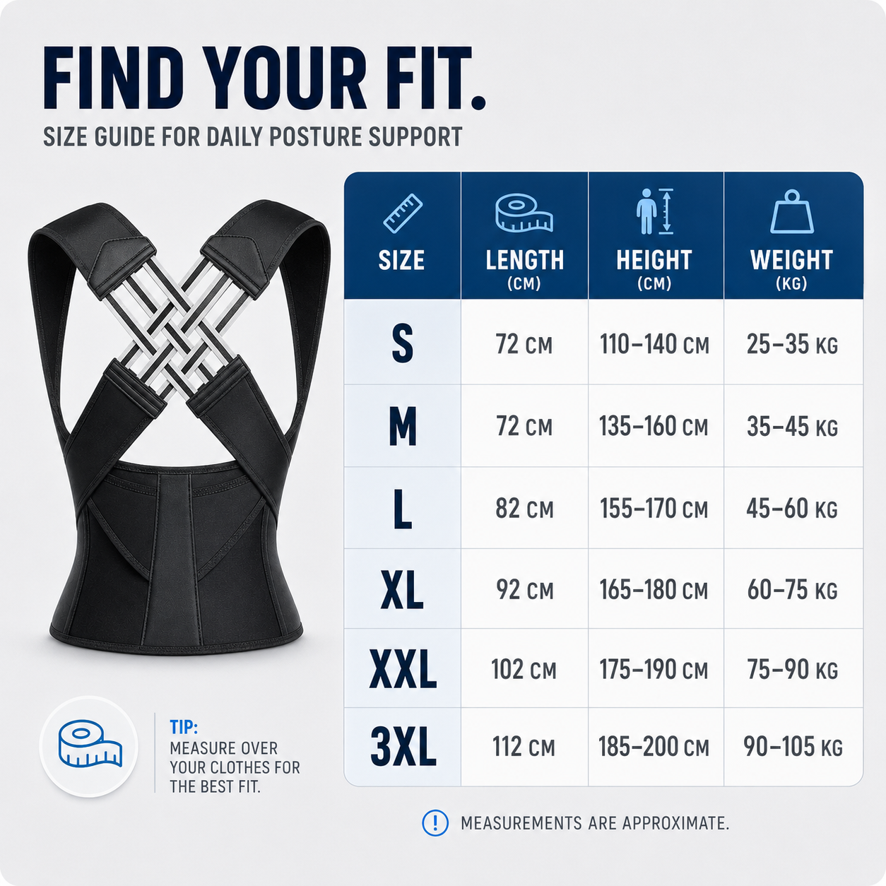 SusanSmith | PostuForm Adjustable Full Back Brace