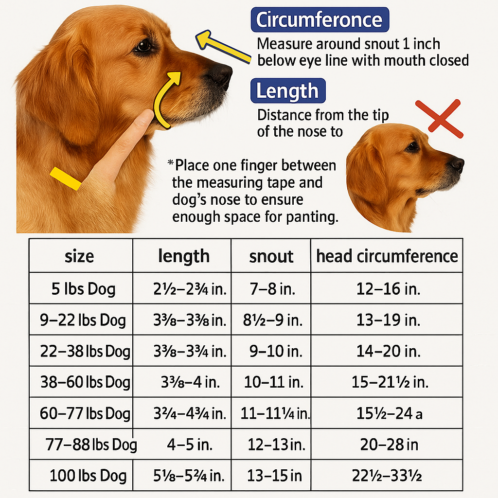 SusanSmith | Reflective Dog Muzzle - Water-Friendly & Breathable