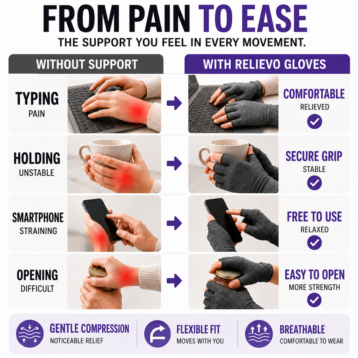 SusanSmith | RelievoGlove Half Finger Compression Glove