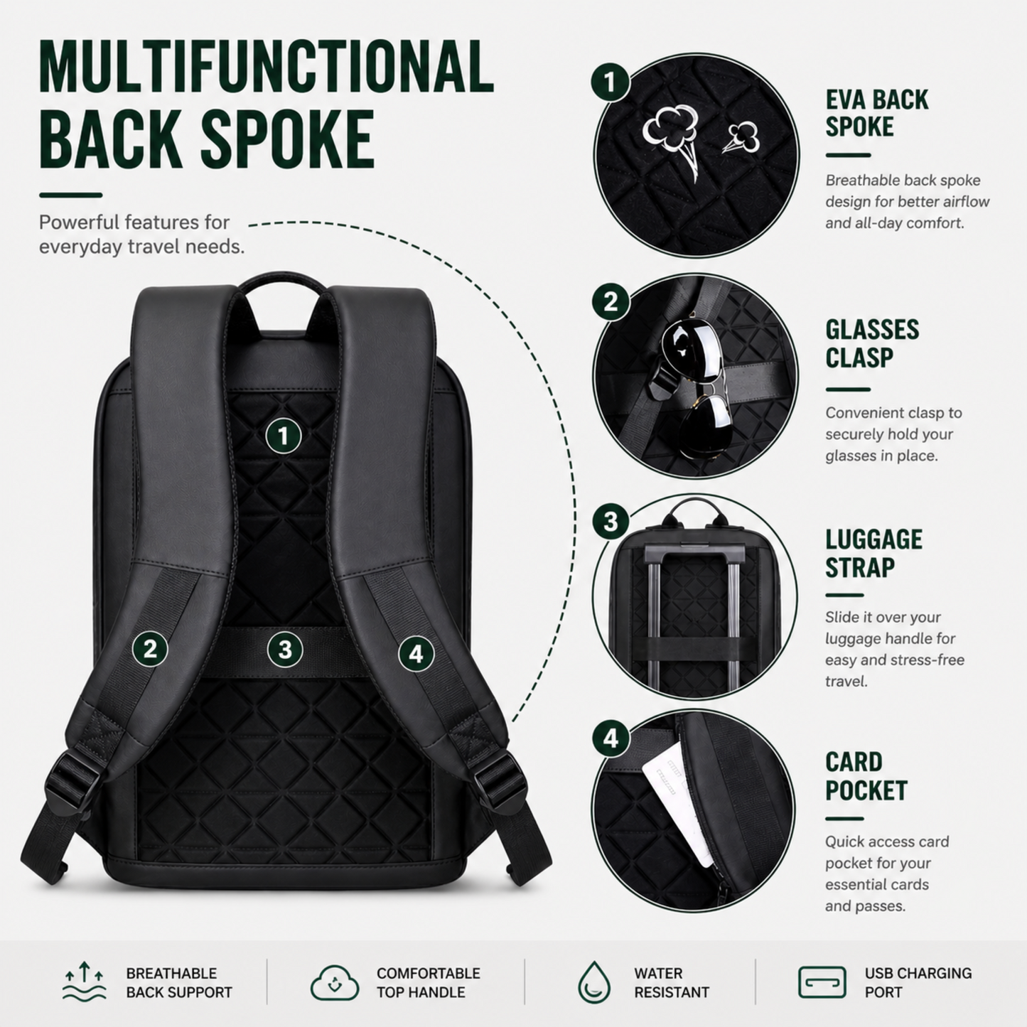 SusanSmith | Slate Commuter Backpack
