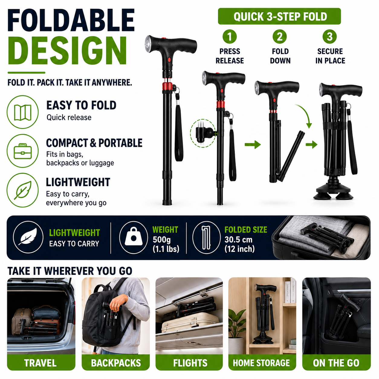 SusanSmith | StabiliTrek Foldable Aluminum Quad Cane