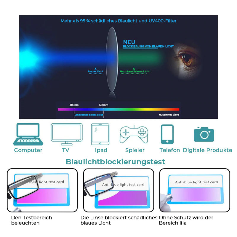 SusanSmith | Ultralight Foldable Reading Glasses with Blue Light Protection