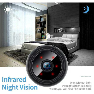 SusanSmith | WatchPoint Mini – Wireless 1080p Camera with Night Vision and Magnetic Mount