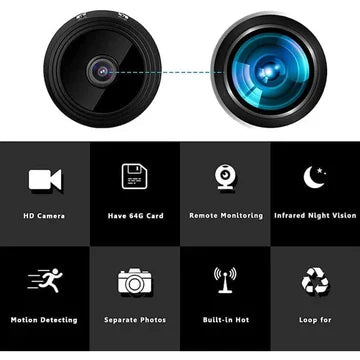 SusanSmith | WatchPoint Mini – Wireless 1080p Camera with Night Vision and Magnetic Mount